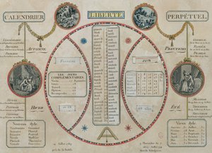 Perpetuele Republikeinse Kalender, juni 1801 door French School